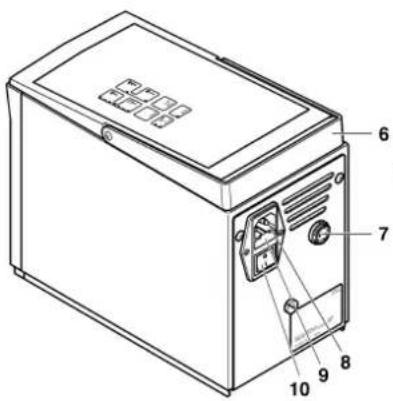 Phoenix Contact CF 500-230V - Overview of the operating components - 2