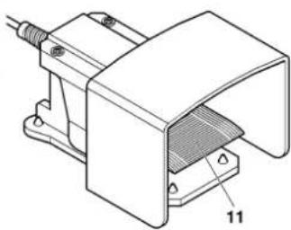 Phoenix Contact CF 500-230V - Overview of the operating components - 3