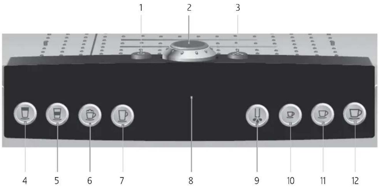 JURA IMPRESSA Z5 Generation II - Eléments de commande et accessoires - 2
