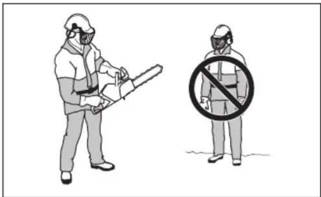 HUSQVARNA 540i XP G - Veiligheidsinstructies voor bediening - 3