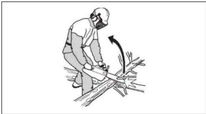 HUSQVARNA 540i XP G - Veiligheidsinstructies voor bediening - 5
