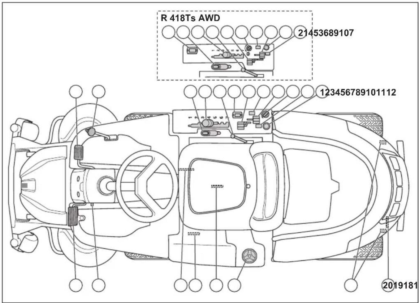 HUSQVARNA R 418Ts AWD - Pregled izdelka - 1