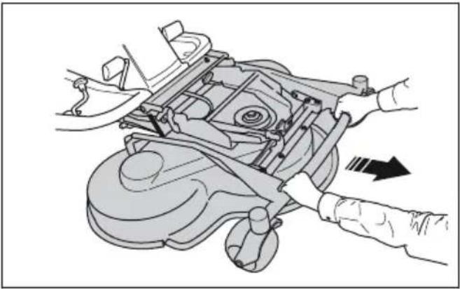 HUSQVARNA R 418Ts AWD - So entfernen Sie das Mähdeck - 8