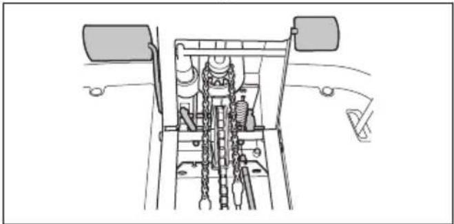 HUSQVARNA R 418Ts AWD - So schmieren Sie das Pedalsystem - 2