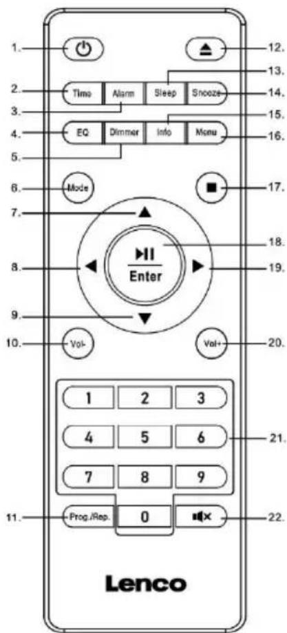 LENCO MC-375 - Télécommande - 1