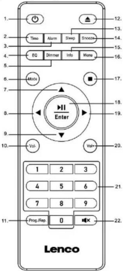 LENCO MC-375 - Fjernbetjening - 1