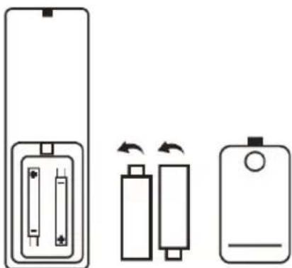 LENCO MC-375 - Batterien der Fernbedienung einlegen - 1