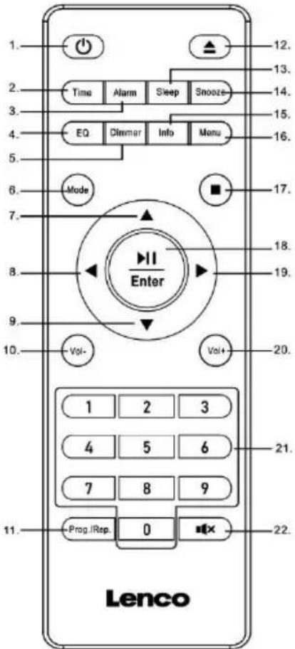 LENCO MC-375 - Afstandsbediening - 1