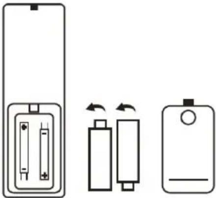LENCO MC-375 - BATTERIJEN INSTALLEREN - 1
