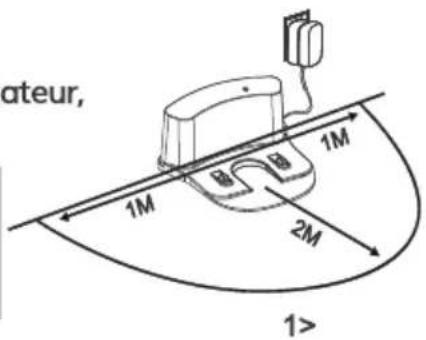 ZACO A4s - Démarrage - 1