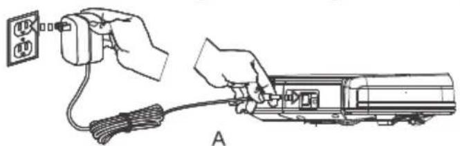 ZACO A4s - Démarrage - 2