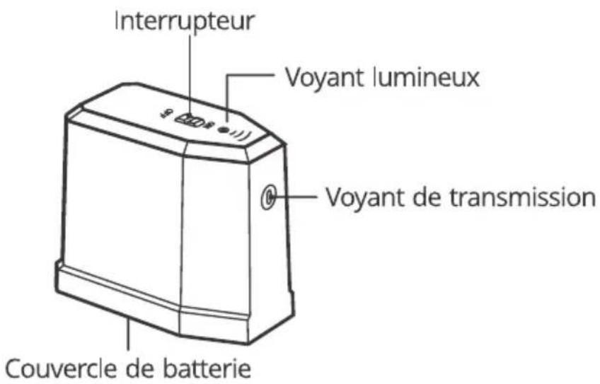 ZACO A6 - Émetteur InvisibleWall - 1