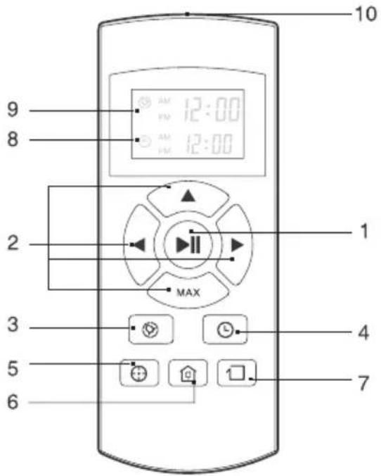 ZACO A6 - Télécommande - 1