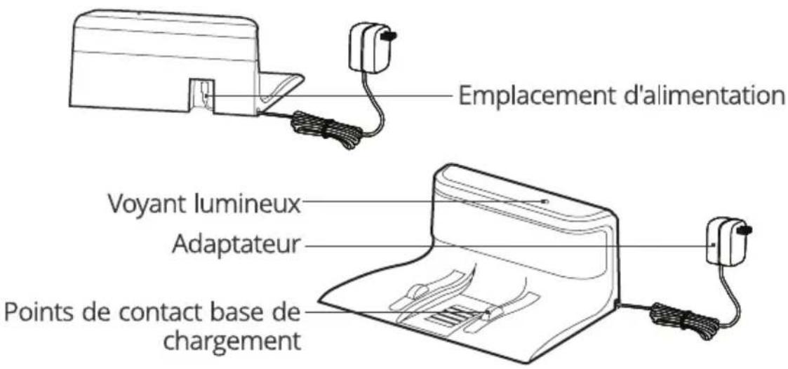 ZACO A6 - Base de chargement - 1