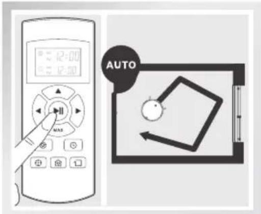 ZACO A6 - 1>. Auto nettoyage - 1