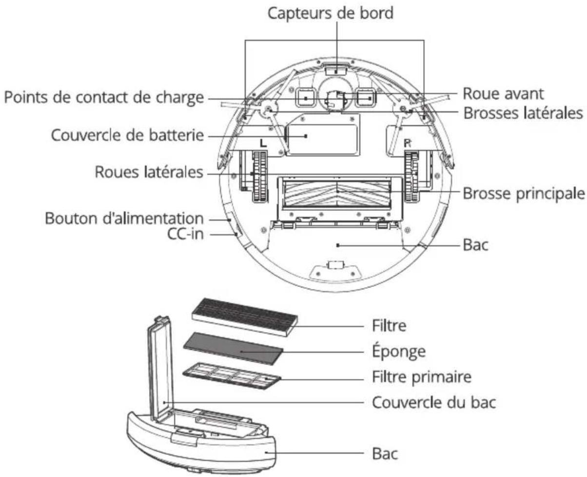 ZACO A6 - Pièces du produit - 2