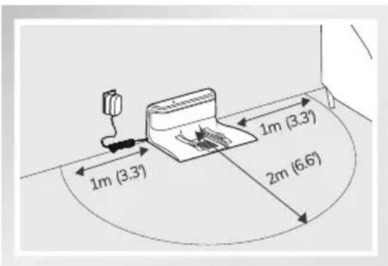 ZACO A6 - Comment débuter - 1