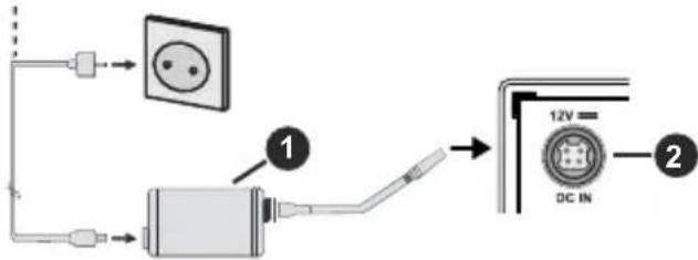 LENCO DVL-2483BK - Power Connection - 1