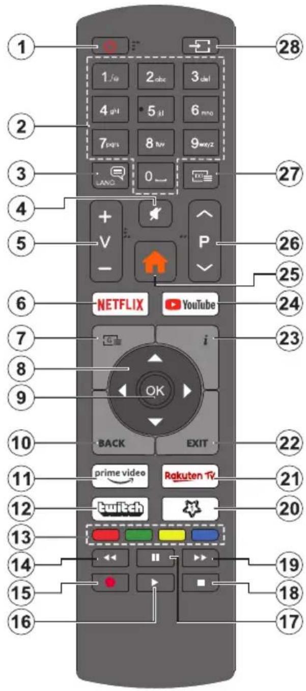 LENCO DVL-2483BK - Fernbedienung - 1