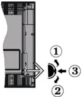 LENCO DVL-2483BK - Standby-meddelelser - 1
