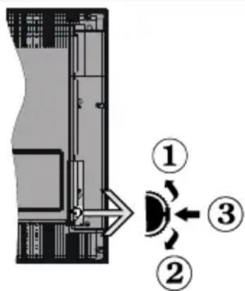 LENCO DVL-2483BK - Standby-Meldungen - 1