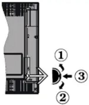 LENCO DVL-2483BK - Interruptor de control y funcionamiento del televisor - 1
