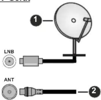 LENCO DVL-2483BK - Rückseite TV-Gerät - 1