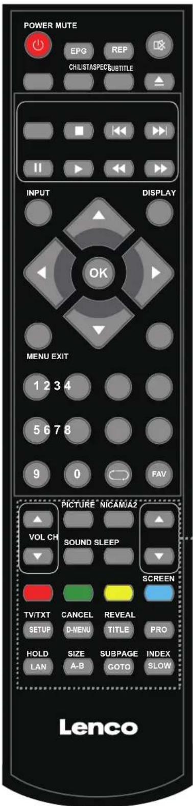 LENCO DVL-1662BK - Afstandsbediening - 1