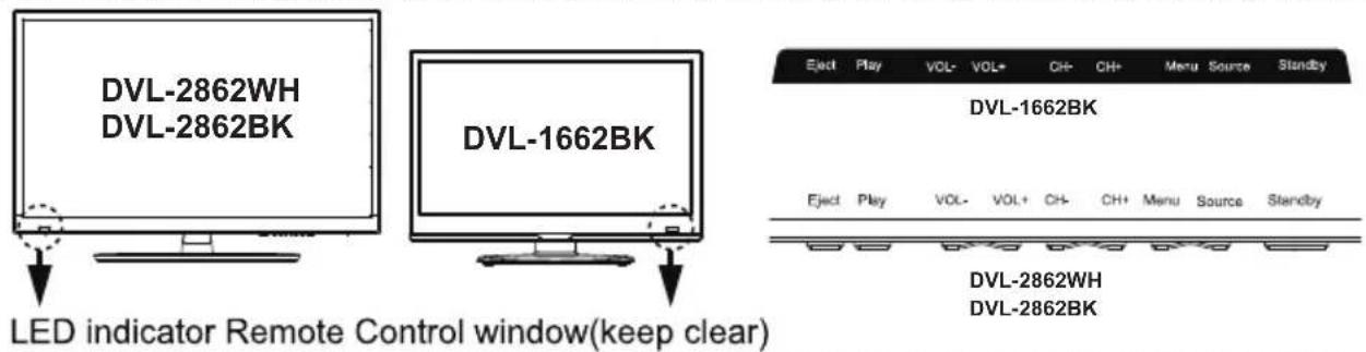 LENCO DVL-1662BK - Product Introduction - 2