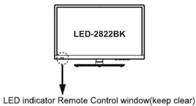 LENCO DVL-1662BK - Advertencia - 5