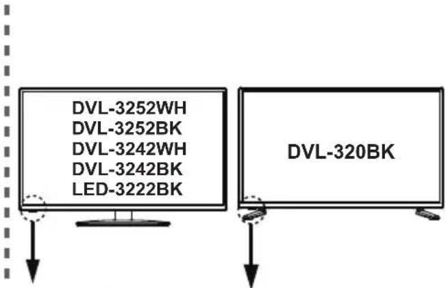 LENCO DVL-1662BK - Advertencia - 2