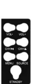 LENCO DVL-1662BK - Advertencia - 3