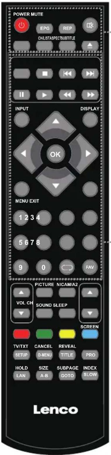 LENCO DVL-1662BK - Presentación del producto - 2