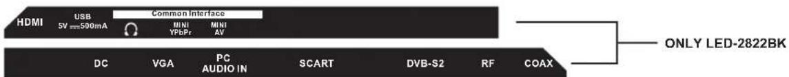 LENCO DVL-1662BK - Avertissement - 14