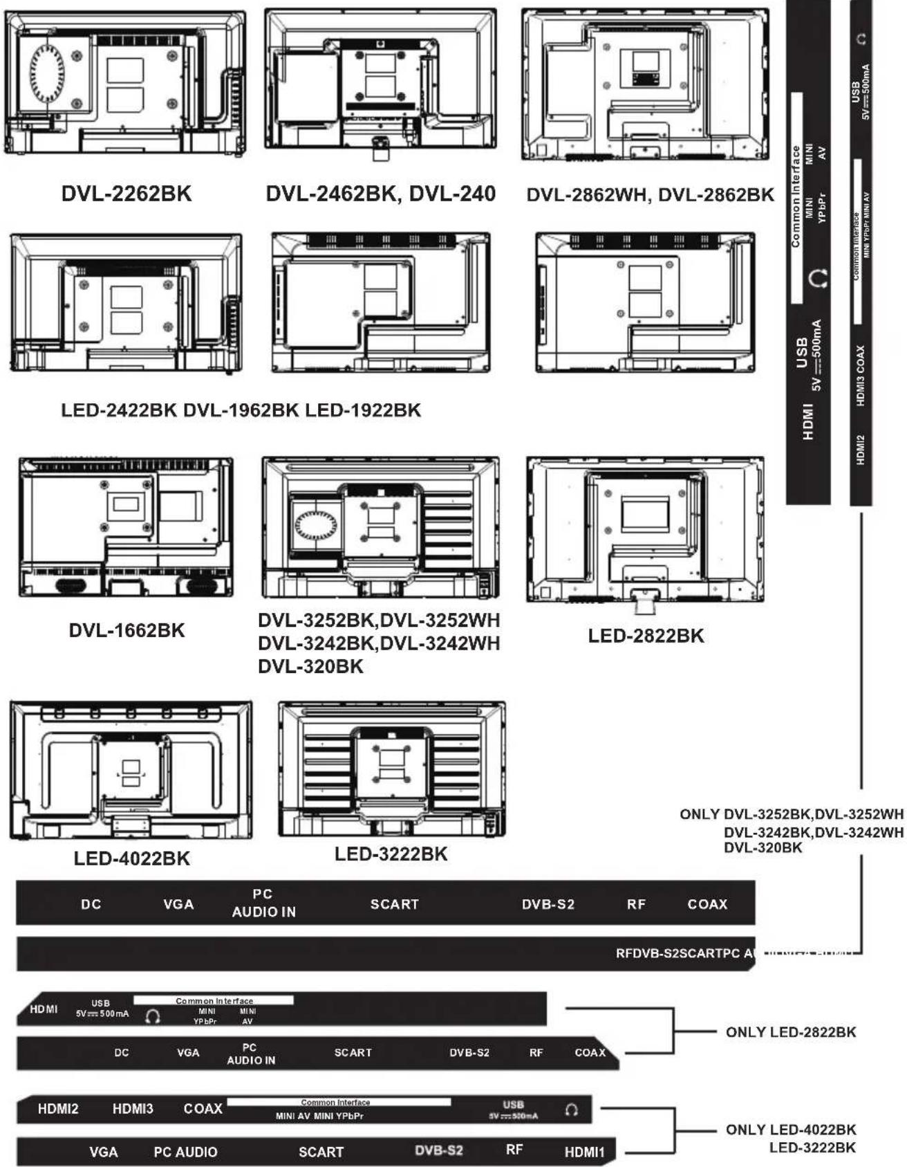 LENCO DVL-1662BK - Presentación del producto - 1