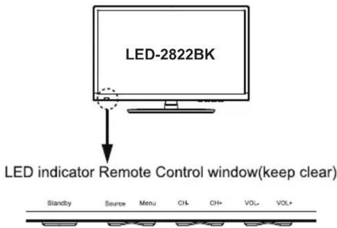 LENCO DVL-1662BK - Product Introduction - 9