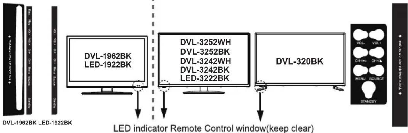 LENCO DVL-1662BK - Klimawarnung: - 2