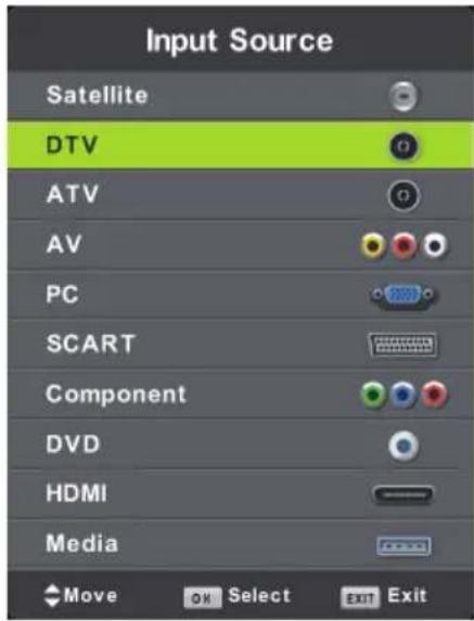 LENCO DVL-1662BK - SELECT INPUT SOURCE - 2