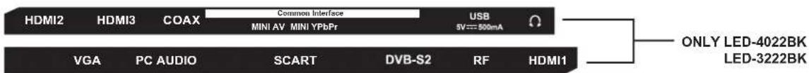 LENCO DVL-1662BK - Avertissement - 15