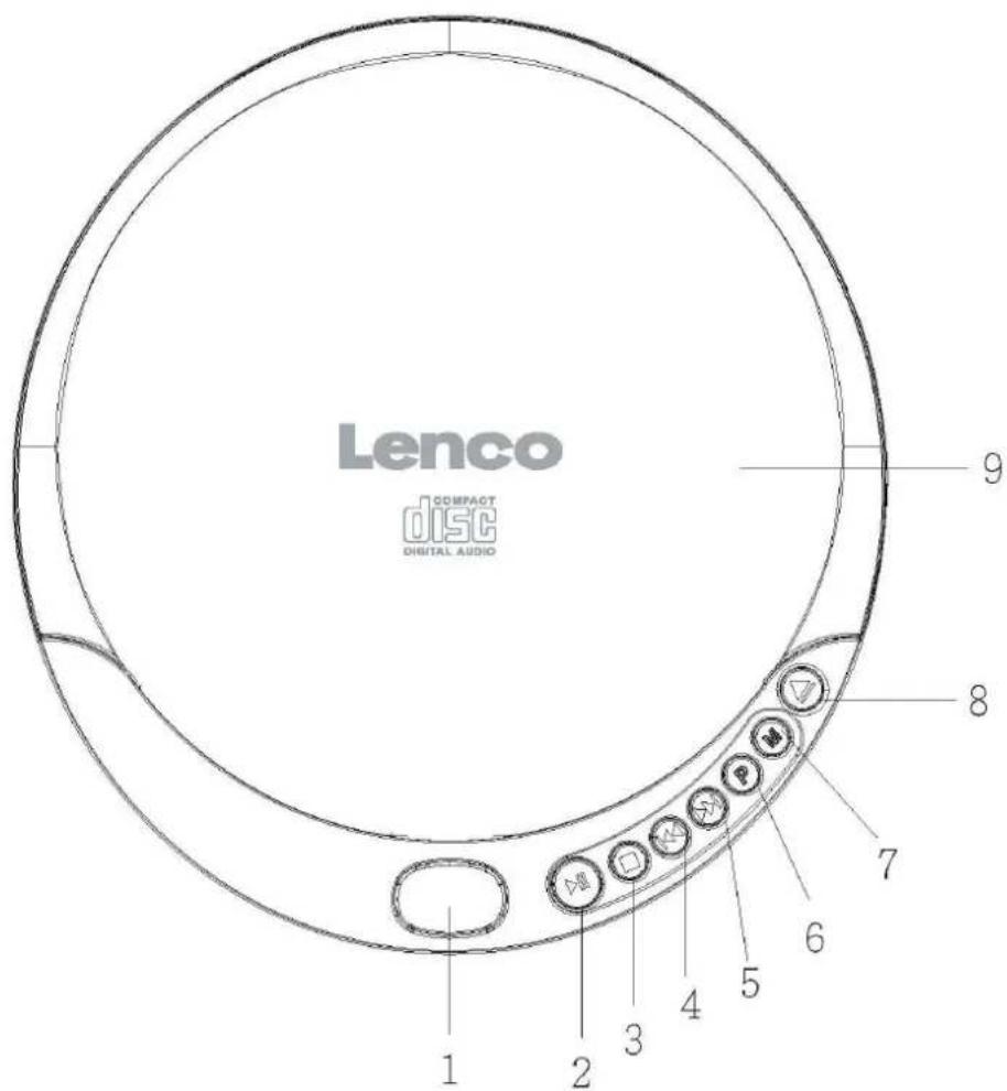 LENCO CD-021KDS - WARNING - 3