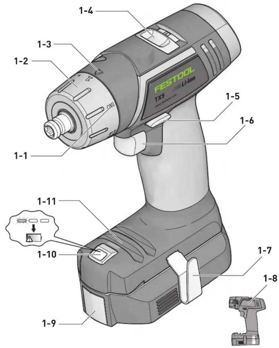 FESTOOL TXS Li 2 6-Plus - 1