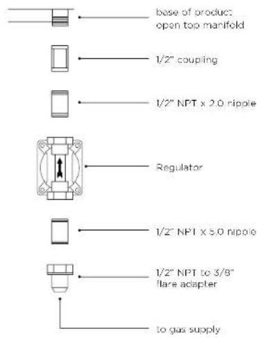 DCS GDE1-30 - Connecting the fittings supplied with the griddle - 1