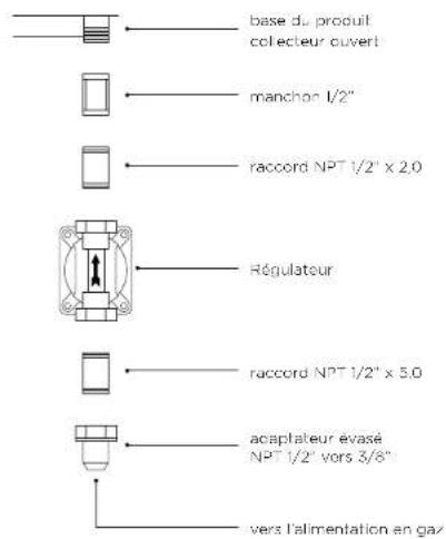 DCS GDE1-30 - Pour connecter les raccords fournis avec la plaque chauffante - 1
