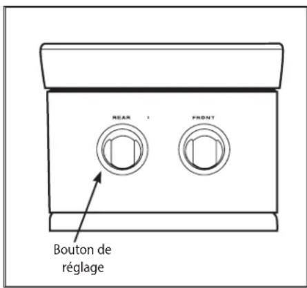 DCS BGC132 - Remarque : - 1