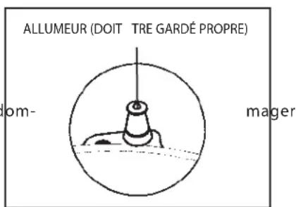 DCS BGC132 - ALLUMEURS - 2