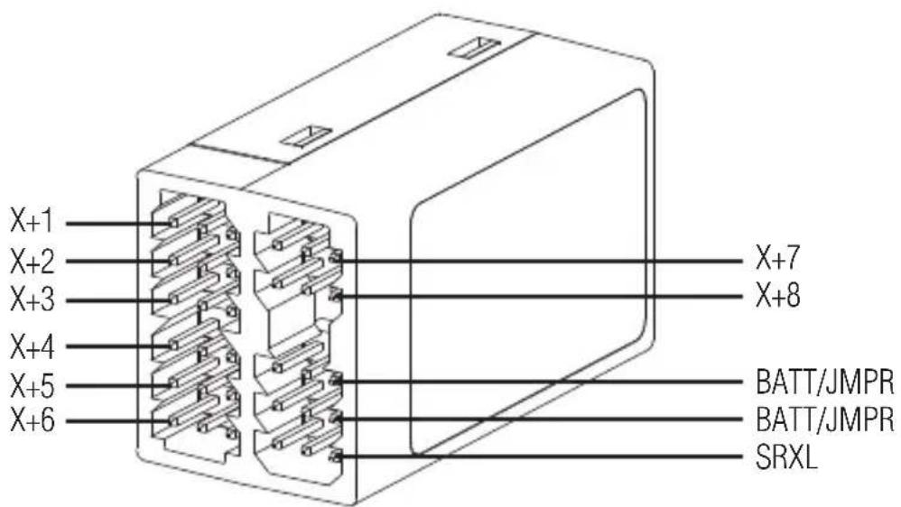 X+1 X+2 X+3 X+4 X+5 X+6 X+7 X+8 BATT/JMPR BATT/JMPR SRXL