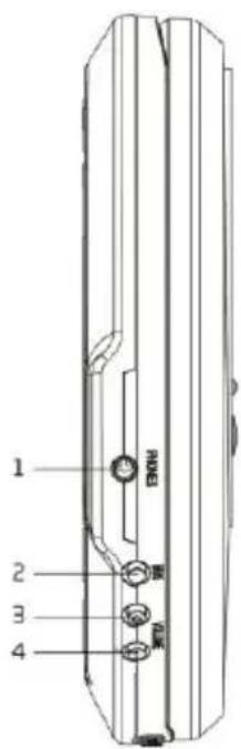 LENCO CD-500 - Advertencia - 7