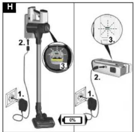 Kärcher VC 6 Cordless ourFamily extra - 23