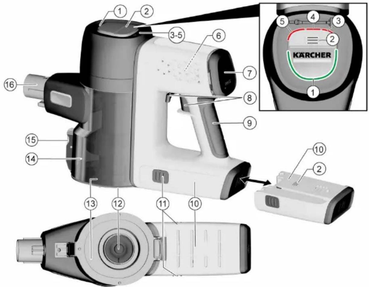 Kärcher VC 6 Cordless ourFamily extra - 1
