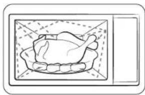 SAMSUNG MG32DG4524CTE1 - How a microwave oven works - 1
